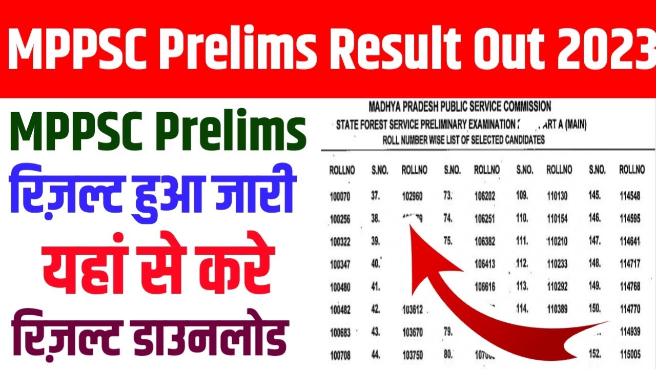 MPPSC Prelims Result 2023 Download।। How To Check MPPSC Prelims Result download 2023