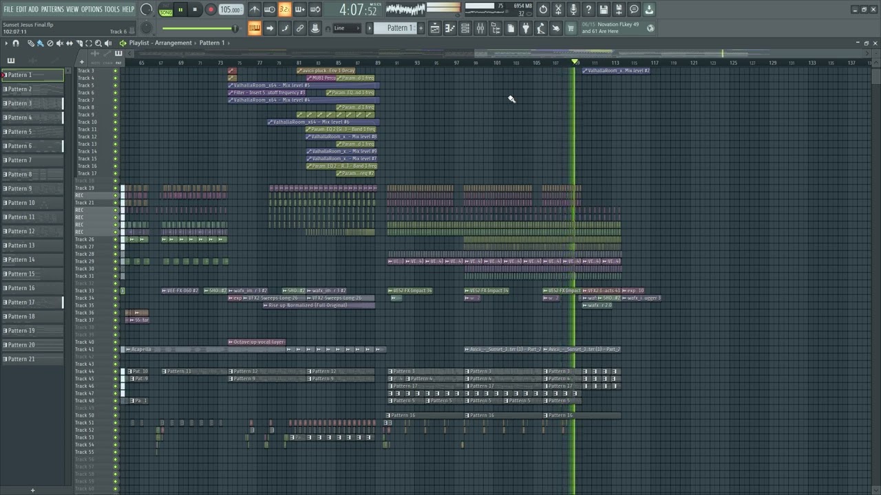 Avicii - Sunset Jesus (Remake)