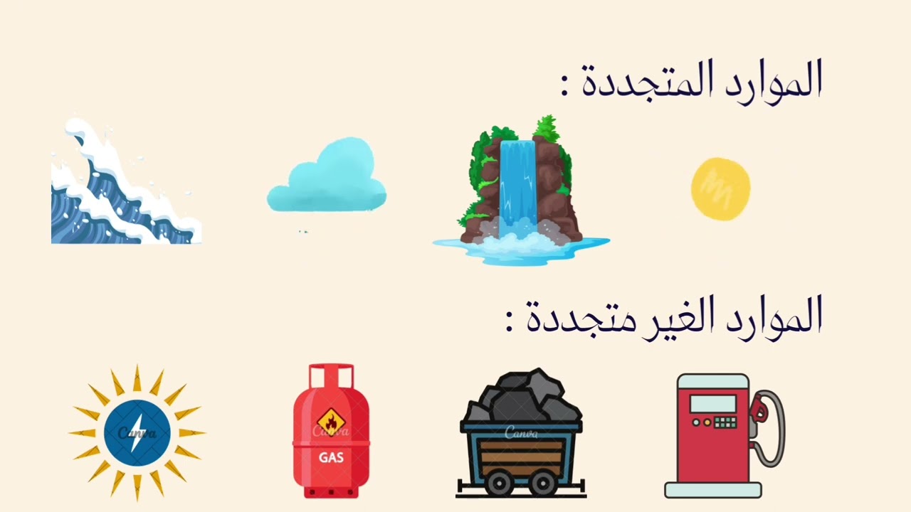 أغلفة كوكب الأرض