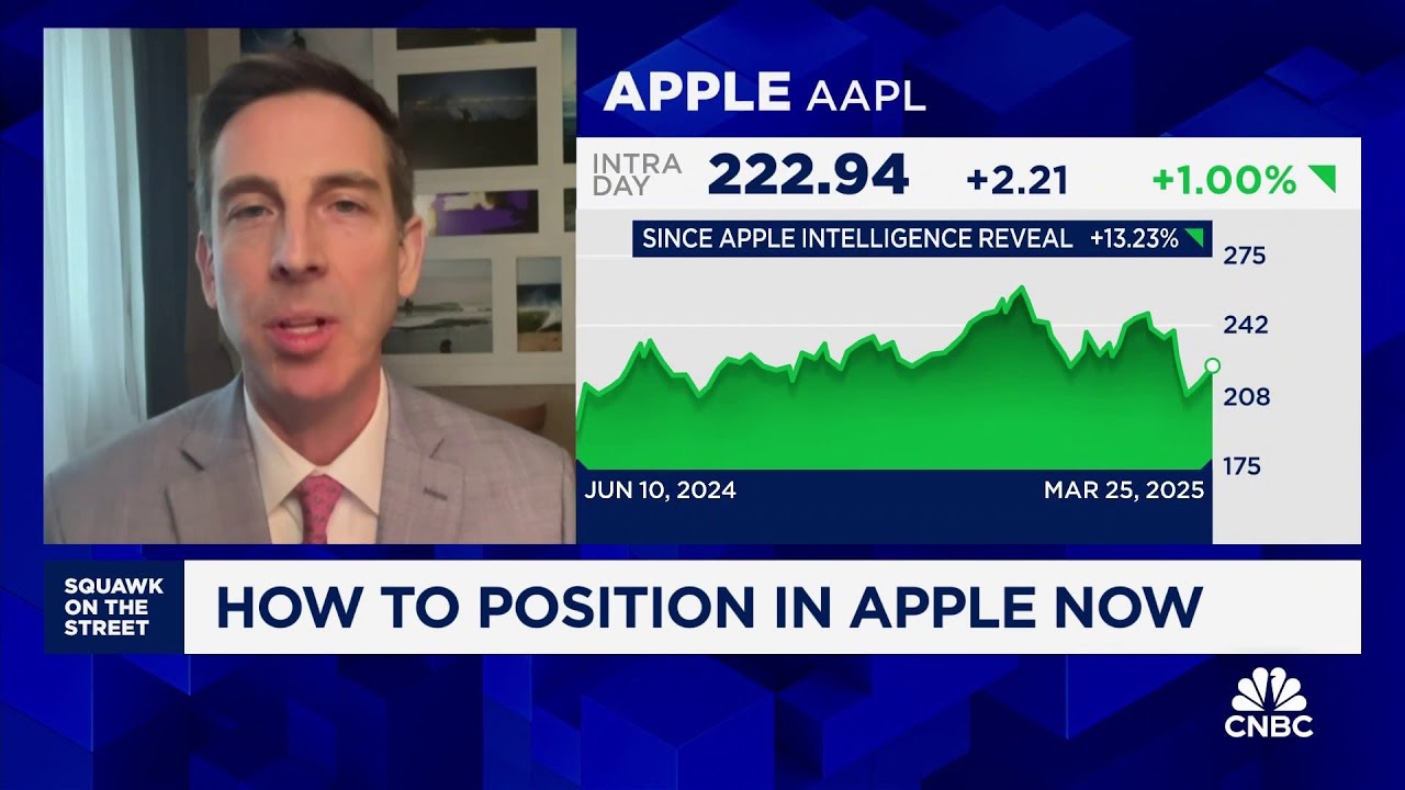 The Apple upgrade will come, but it's not the supercycle, says D.A. Davidson's Gil Luria