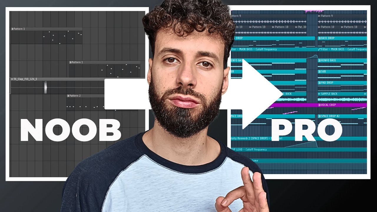 Ta premi&egrave;re prod &eacute;lectro&hellip; En 3 &eacute;tapes simples