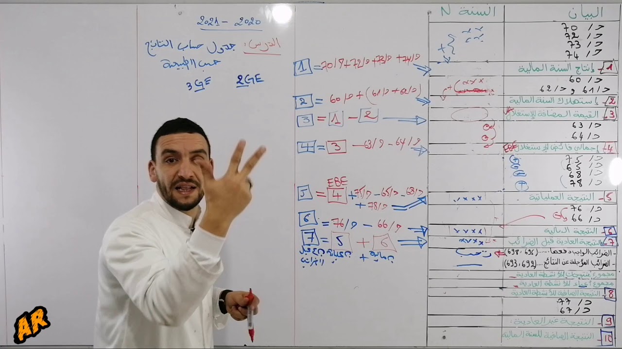 جدول حساب النتائج، سنة ثانية  وثالثة ✌️