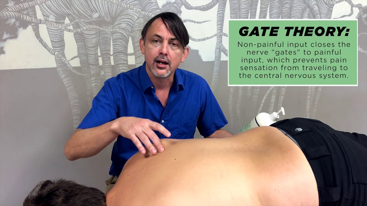 Topical Analgesics and their role in pain management