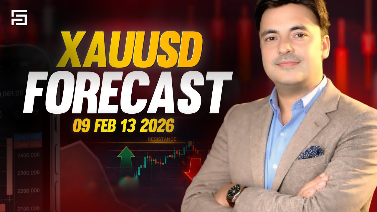 Gold Price Next Week? Full Technical Analysis & Trading Plan