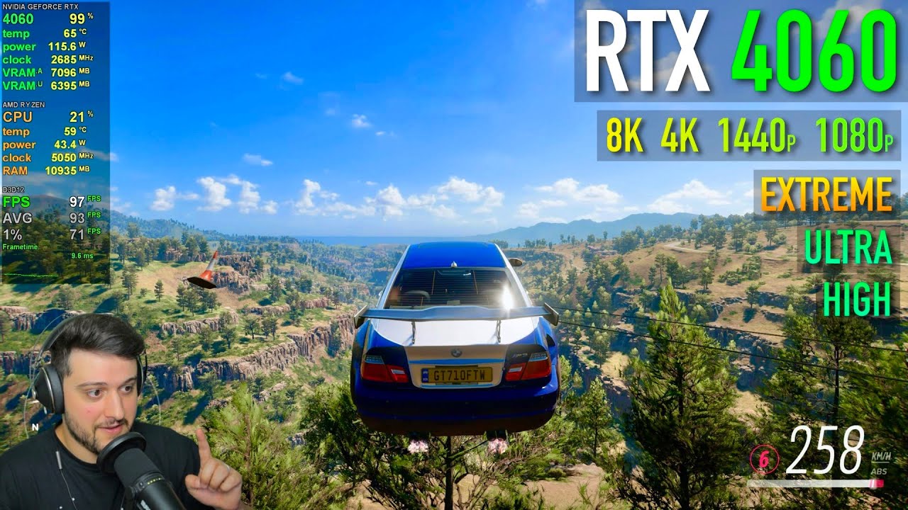 RTX 4060 - Forza Horizon 5 - 1080p, 1440p, 4K, 8K