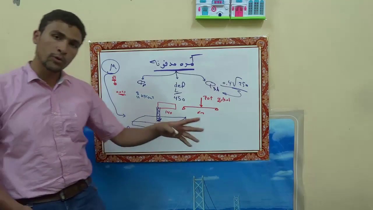 الأعمدة المزروعه