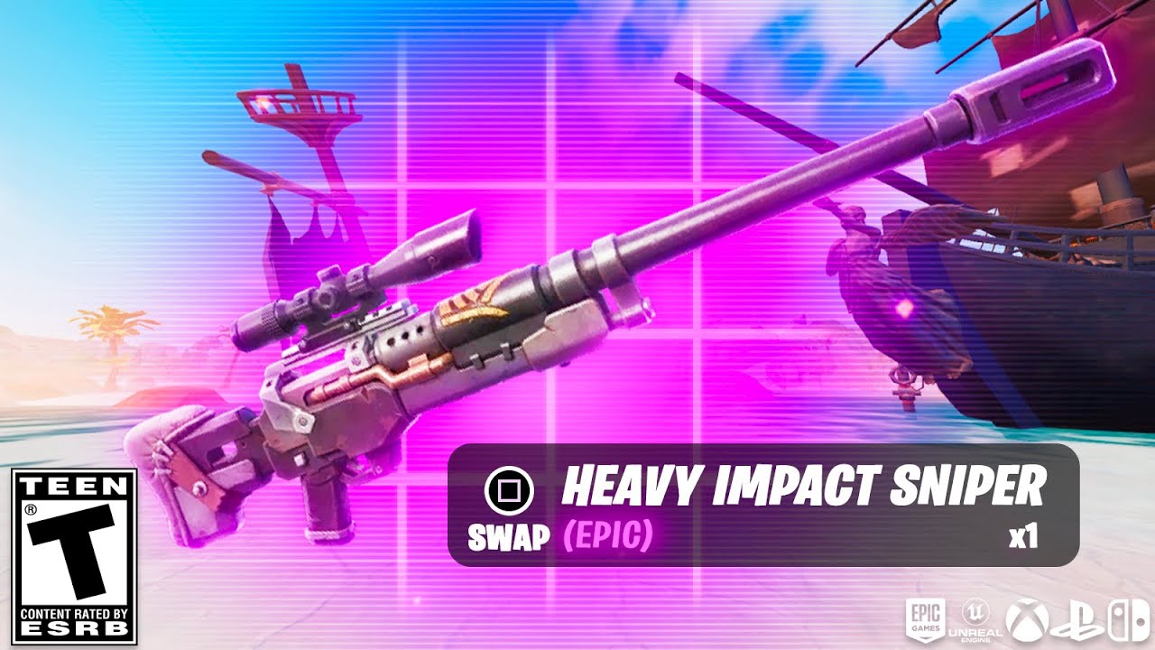 I used Snipers ONLY in Solo VS Squads