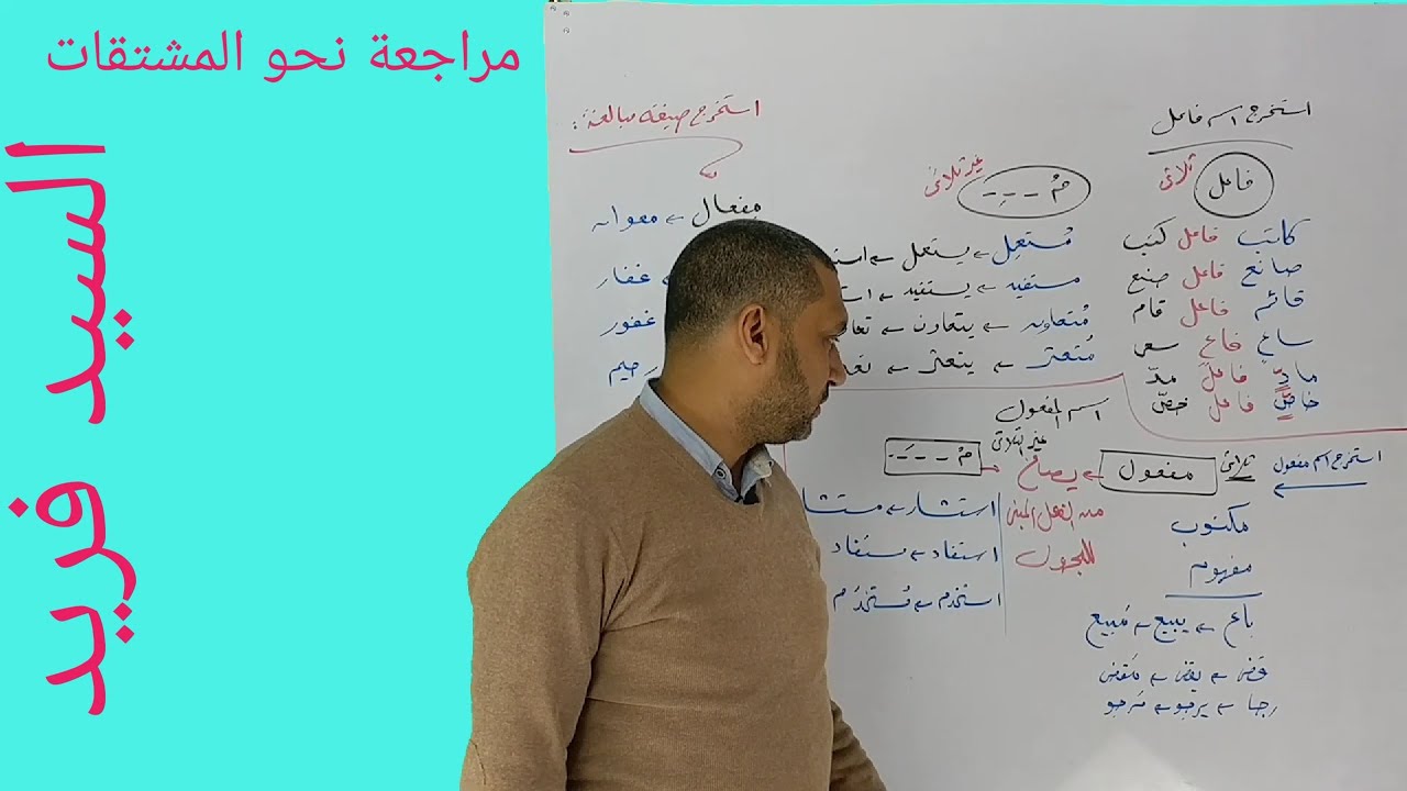 مراجعة نحو المشتقات( اسم الفاعل واسم المفعول وصيغ المبالغة ) الصف الأول والثانوي مع السيد فريد
