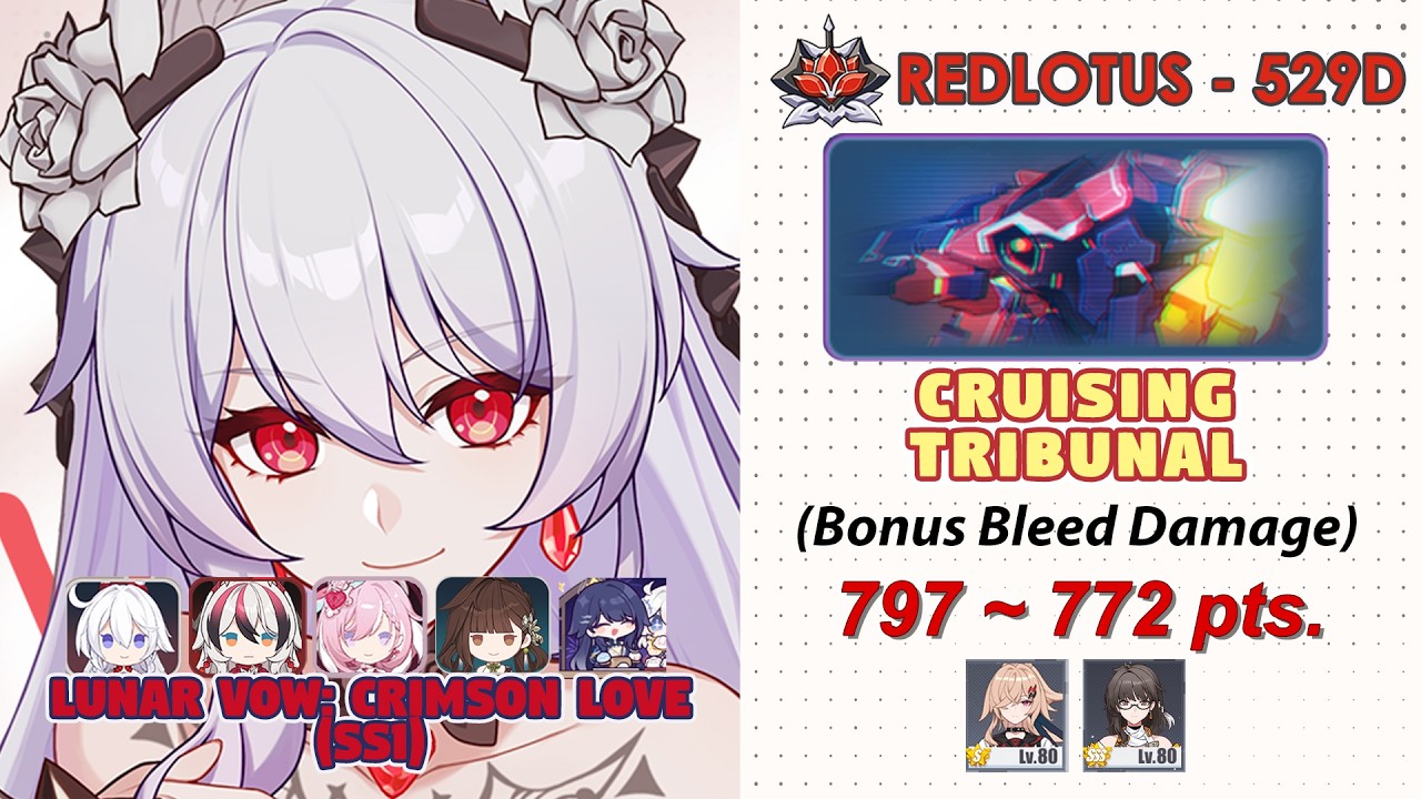 Honkai Impact 3rd:Ex-Abyss RedLotus (529D) V8.7 | Cruising Tribunal (Bleed) | LV(SS1) w/ friends.