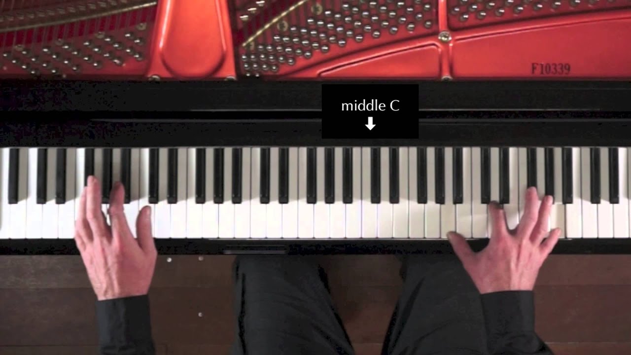 Debussy 'Rêverie' - Fingering/Copy-Hands Piano Tutorial - P. Barton