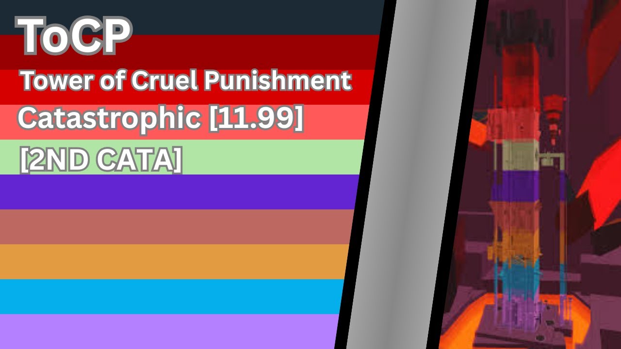 [CATASTROPHIC] Tower of Cruel Punishment // STREAM 7
