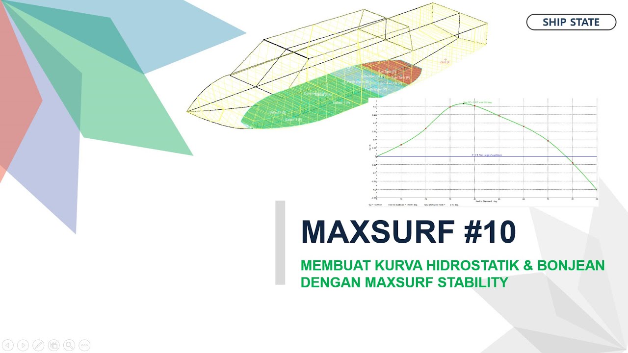 Maxsurf #10 - Membuat Kurva Hidrostatik dan Bonjean dengan Maxsurf Stability