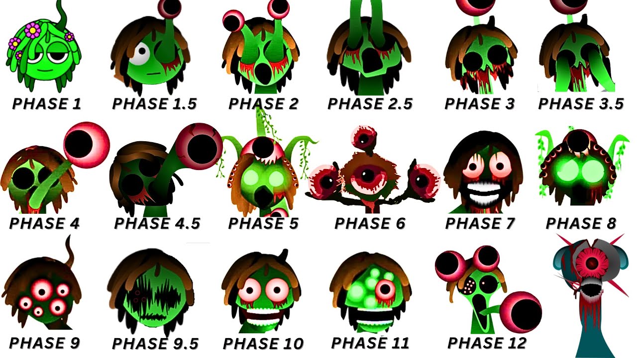 Every phase of Vineria Sprunki in 8 Minutes