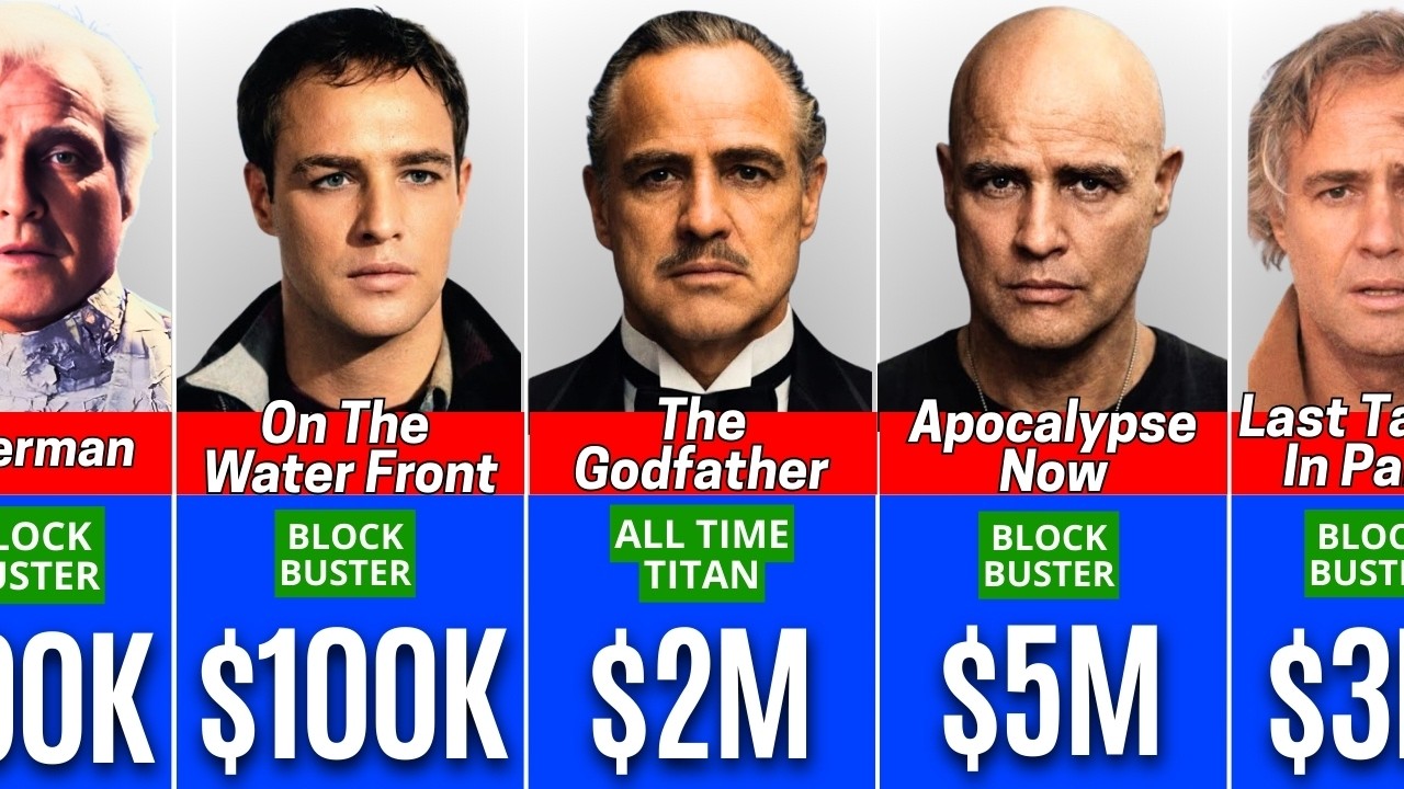 Marlon Brando Paychecks For Every Movie He Ever Made💰🤑 || The Fame Match
