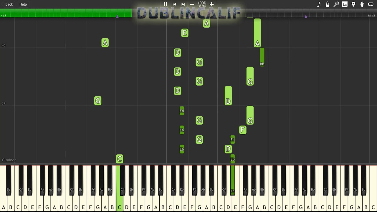 Octopath Traveler - Primrose the Dancer Theme Piano Tutorial Synthesia