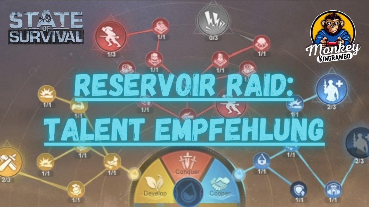 STATE OF SURVIVAL: RESERVOIR RAID - SEI EFFEKTIV & EFFIZIENT MIT DEN TALENTEN