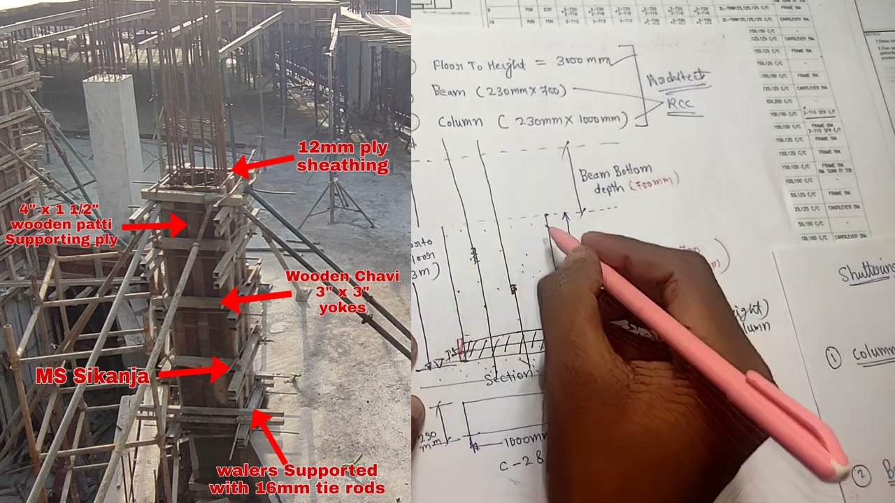How To Calculate Shuttering & Concrete Quantity For Column, Beam & Slab l RCC Work