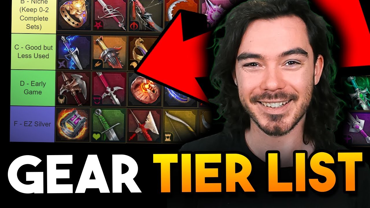 GEAR TIER LIST (2025 Update) | Raid: Shadow Legends