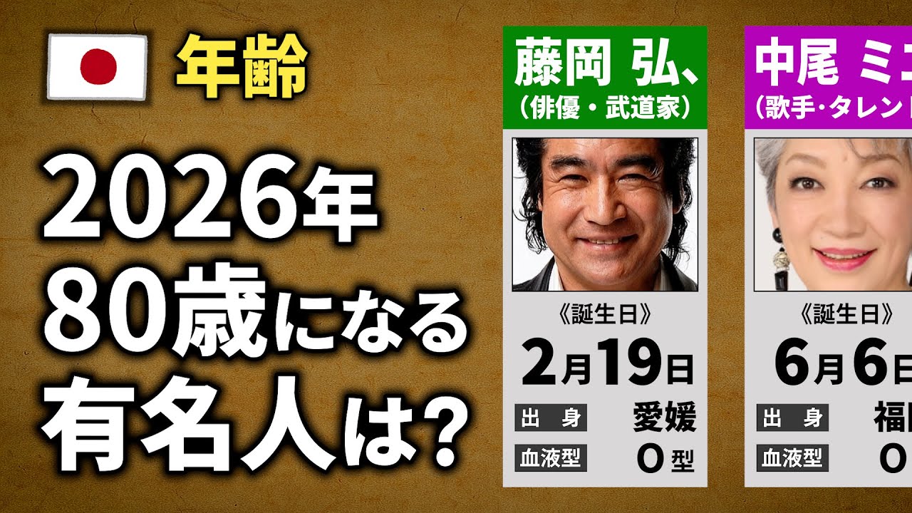 2026年で80歳になる有名人は？【傘寿】