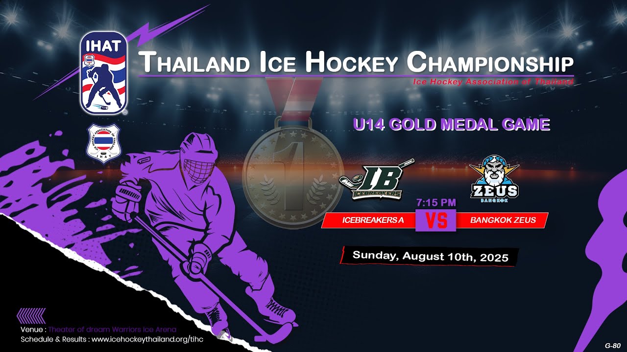 IceBreakers A VS Bangkok Zeus | Thailand ice hockey championship 2025 | U14 (GMG) : Game 80