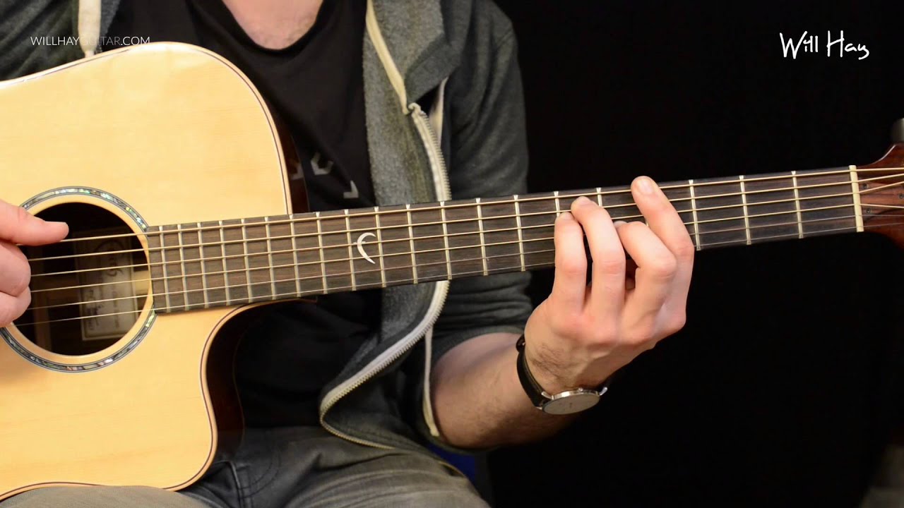A Beginner's Guide to Destroying the Moon Foster the People guitar free tabs