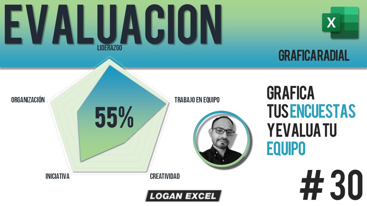 Como hacer una Grafica Radial para evaluación en Excel, grafica para encuestas en Excel