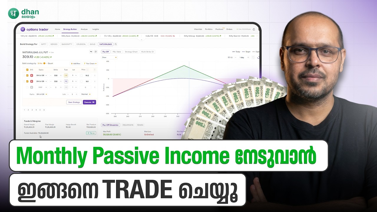 Option Selling for Monthly Income? Here's My Strategy!