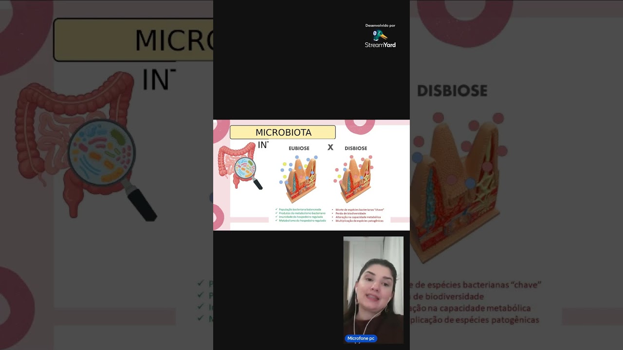 Live 4  Relação da endometriose com o intestino