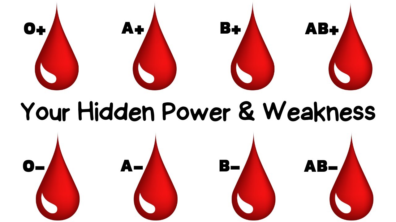 What Your Blood Type Reveals About You