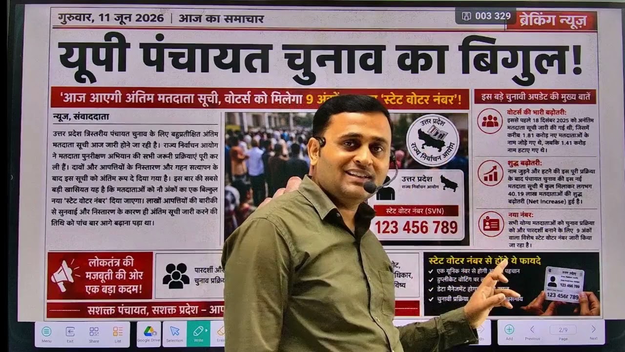 Panchayat Election 2026, New Voter List, When will the Pradhani election be held?
