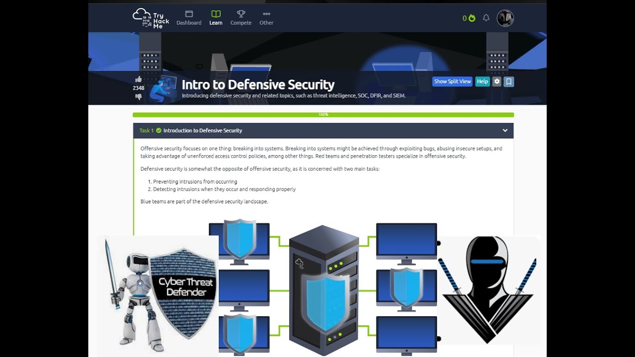 TRYHACKME Intro to Defensive Security