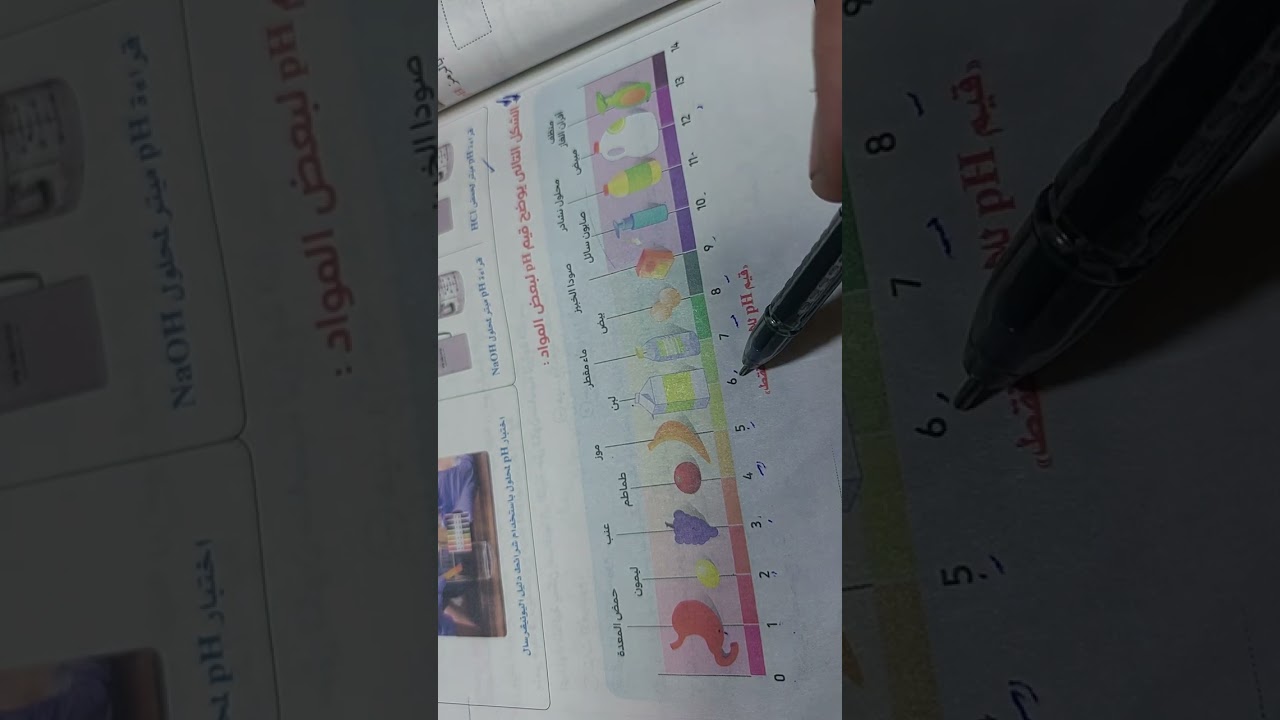 شرح الدرس الثالث الأدلة الكيميائية( الرقم الهيدروجينى ) علوم أولى اعدادي ترم تانى كتاب الامتحان ٢٠٢٦