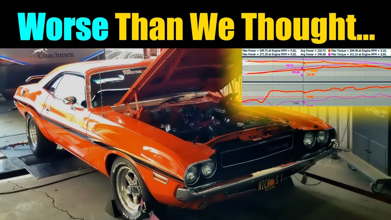Mopar 440 Big Block On The Dyno | 1970 Dodge Challenger R/T 375hp 440HP |