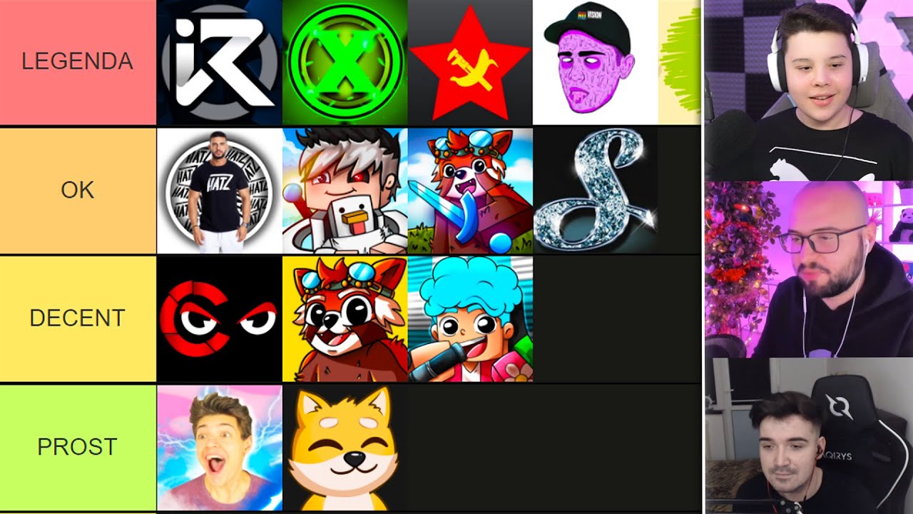 TIER LIST YOUTUBE ROMANIA 2021 2.0