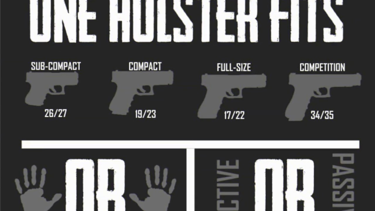 SECURE 3 Paddle Holster