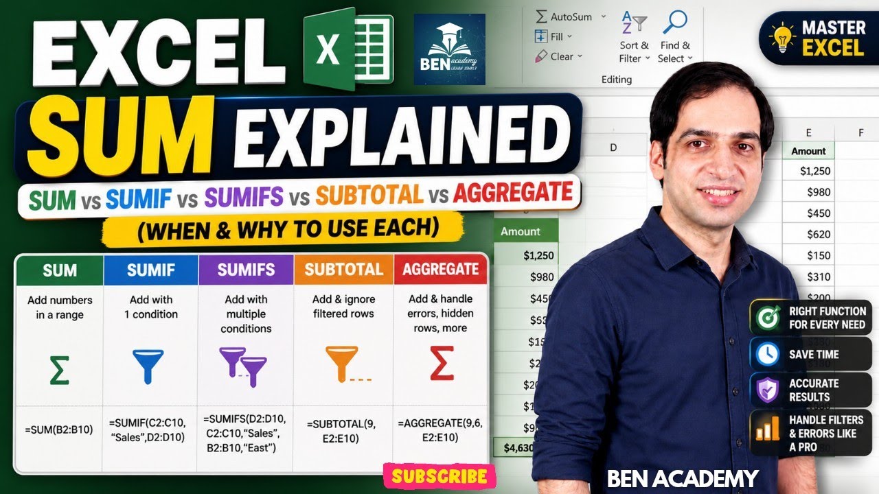 Excel SUM Explained: SUM vs SUMIF vs SUMIFS vs SUBTOTAL vs AGGREGATE (When & Why to Use Each)