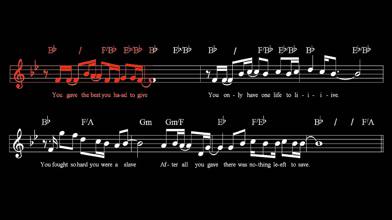 Nothing left to lose - The Alan Parsons Project - w/ separate vocal track - transcription w/ lyrics