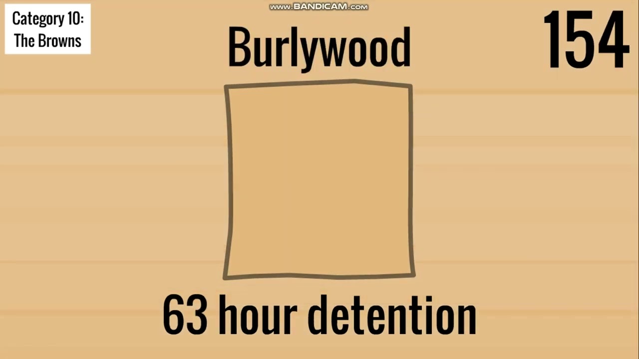 Longest Behavior Card Day Planned!