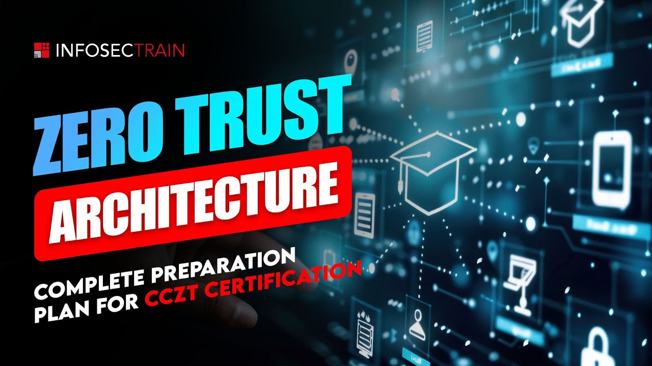 CCZT Complete Masterclass | Step By Step Guide for Zero Trust Architecture