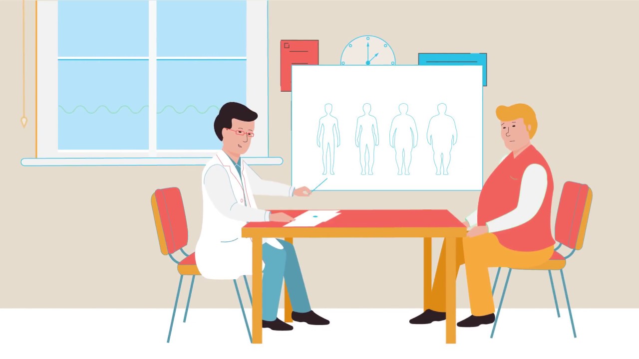 Explainer video by Inovit - Unified consumer health platform