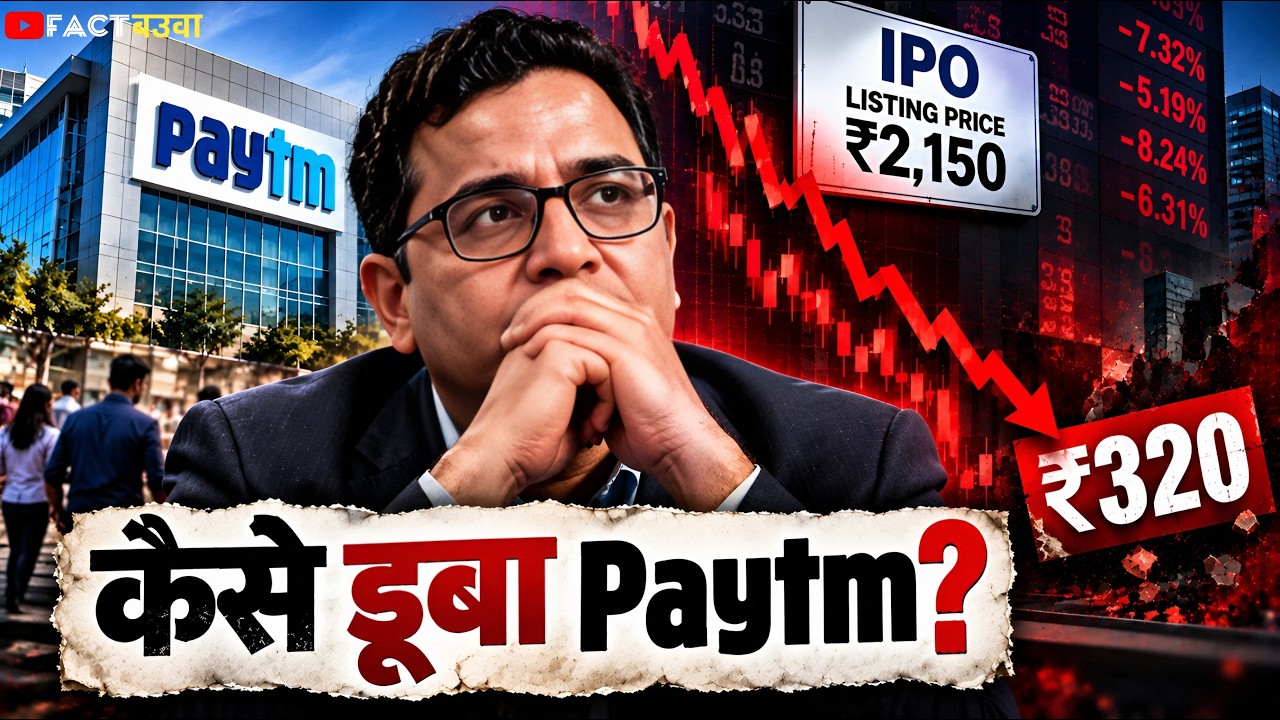 Paytm's Biggest Crisis Explained | Business Model, RBI Action & Stock Crash | Case Study | FactBauva