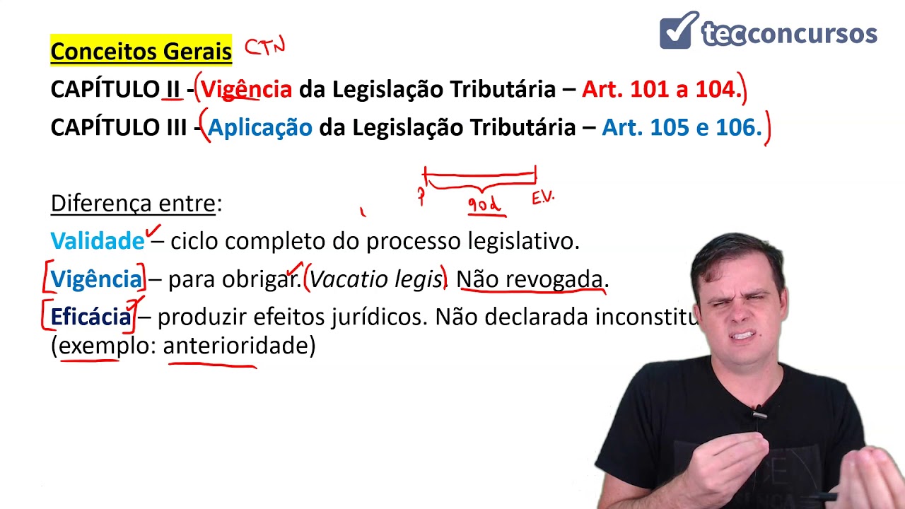 05.02. Aula de Vigência e Aplicação da Legislação Tributária (Direito Tributário)