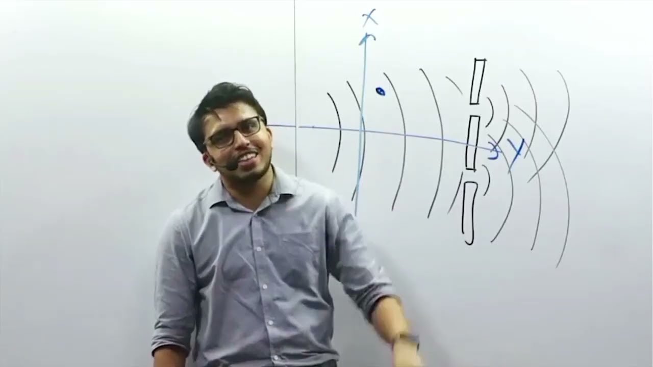 අපි හැමෝටම කාලය ගතවෙන්නේ එකම විදිහටද? | Amila Dasanayaka 🤔 #physics#amiladasanayake#time#timetravel