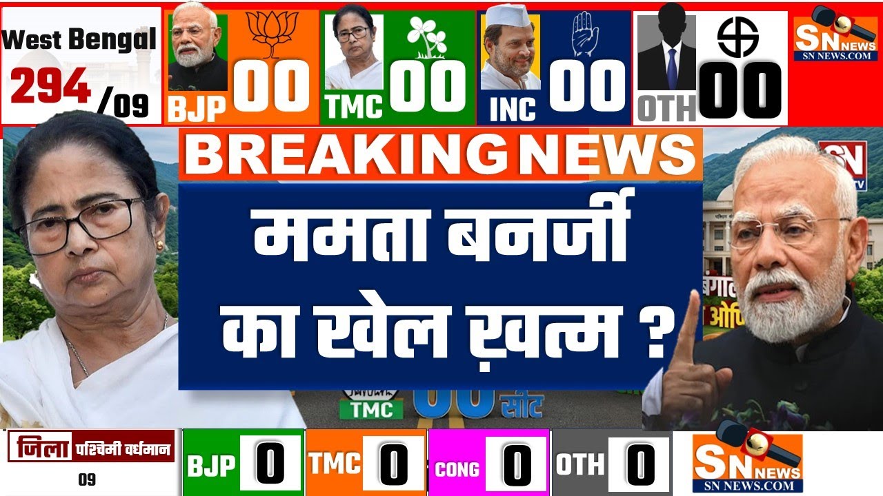 ममता का किला ढहेगा? | West Bengal Assembly Election 2026 Opinion Poll  TMC vs BJP vs Congress | MODI