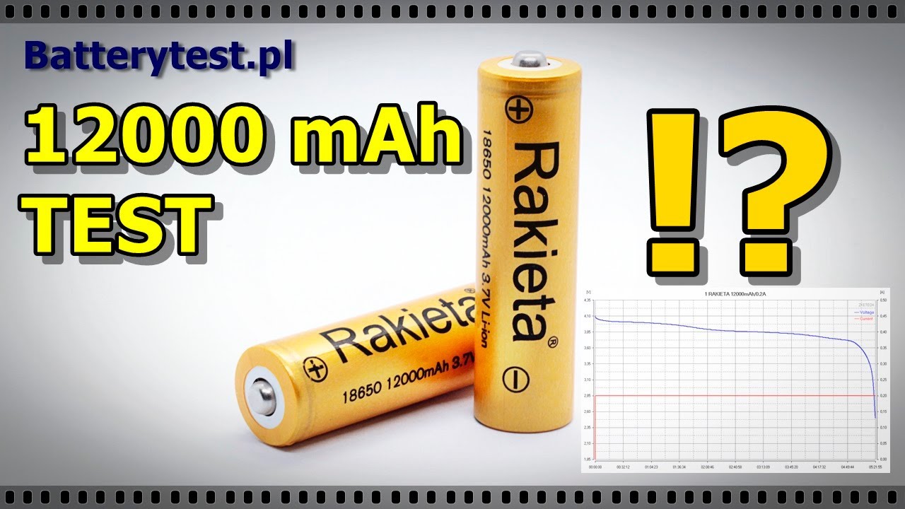 Akumulator Rakieta 12000 mAh  - Test opinia