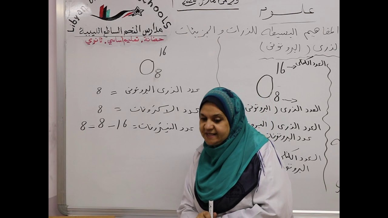 مادة العلوم للصف الثامن الأساسي / تابع درس المفاهيم البسيطة للذرات والجزيئات