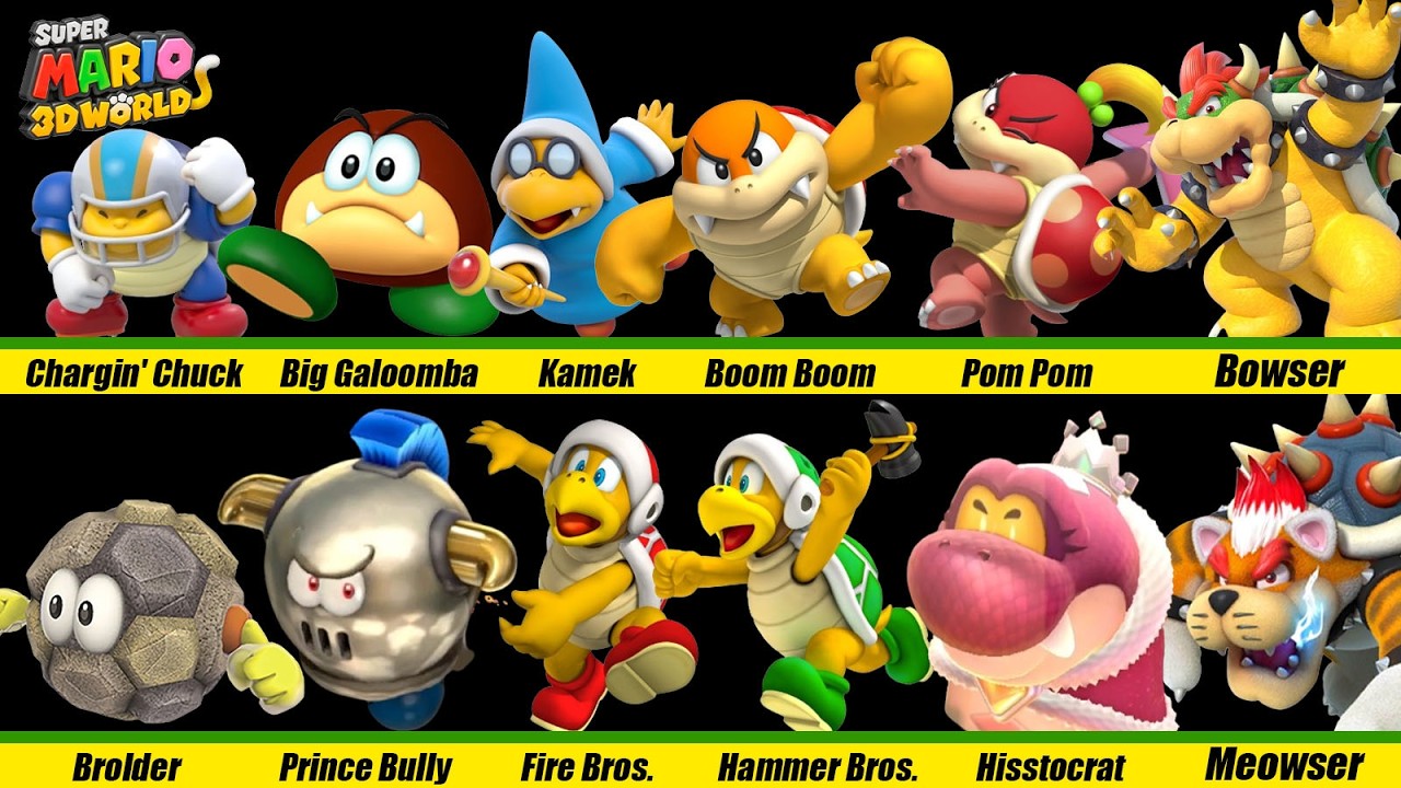 Super Mario 3D World All Bosses and Blockades (No Damage)