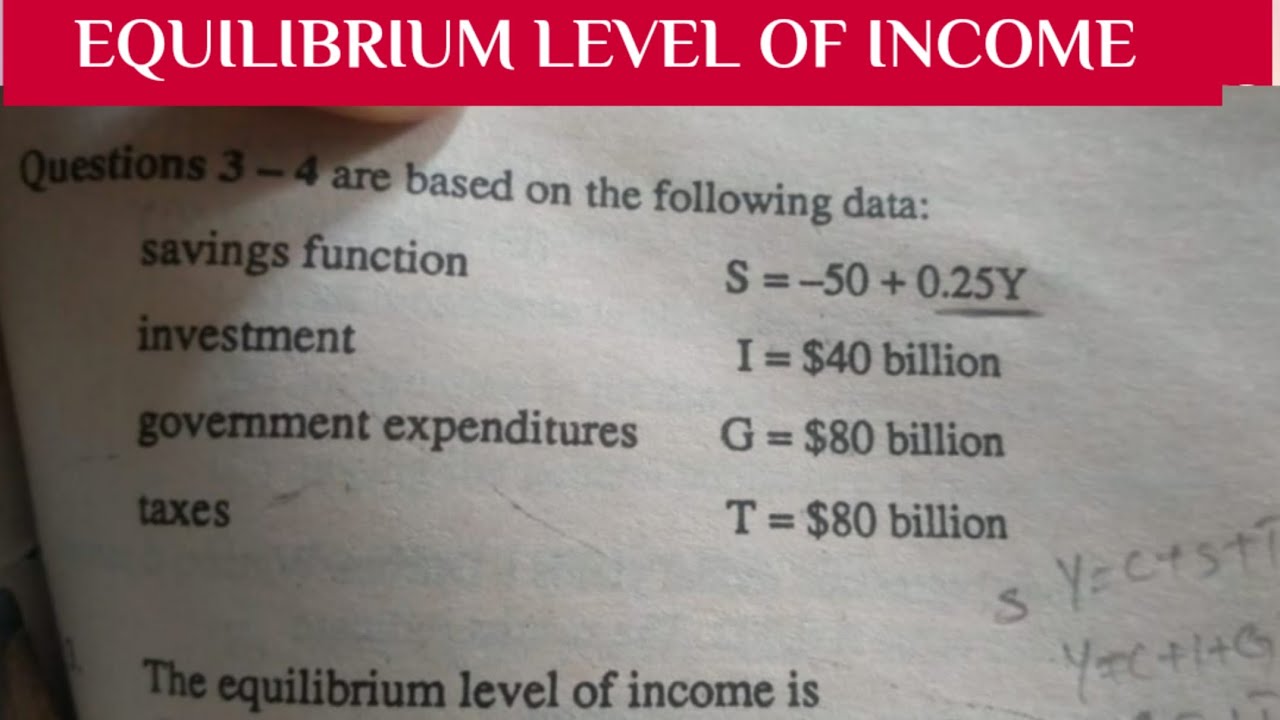equilibrium income from savings investment government expenditure and tax #macroeconomics