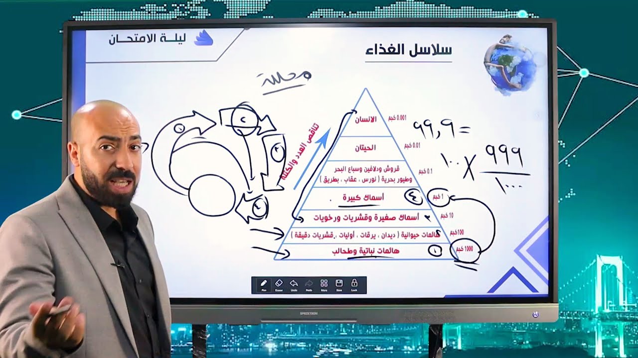 شرح اهم 9 اجزاء مكررة فى الامتحانات_جيولوجيا_ثانوية_عامة_د_محمود_صلاح