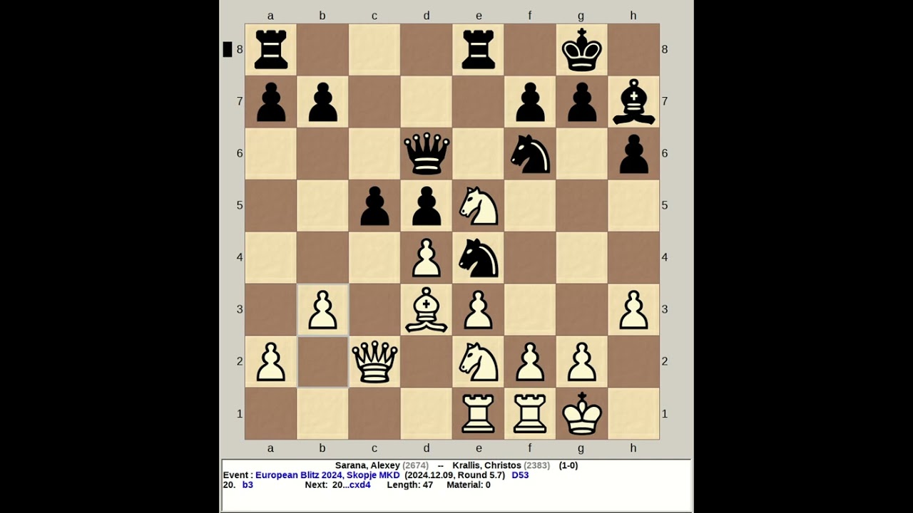 Sarana, Alexey vs Krallis, Christos | European Blitz Chess 2024, Skopje Macedonia